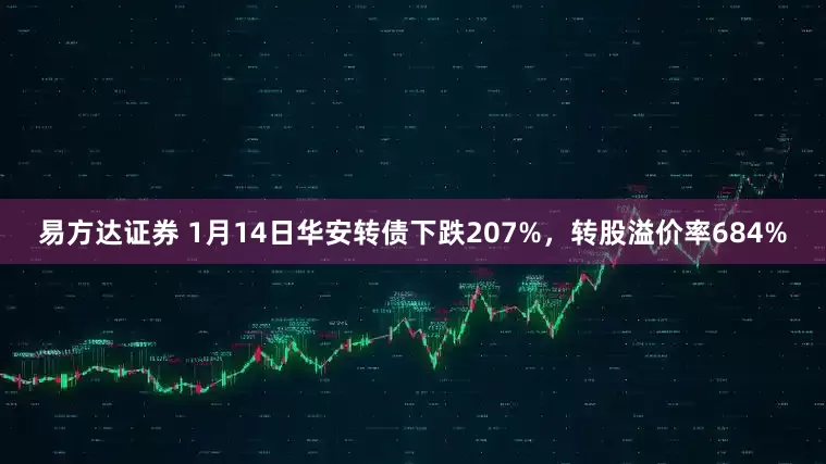 易方达证券 1月14日华安转债下跌207%，转股溢价率684%